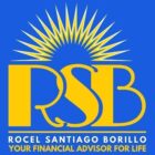 Rocel Santiago Borillo